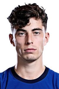 Kai Havertz in Chelsea FC - Season Review 2022/23