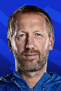 Graham Potter in Chelsea FC - Season Review 2022/23