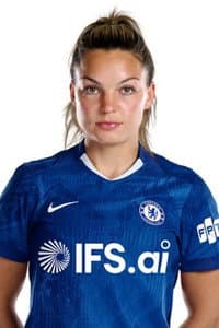 Johanna Rytting Kaneryd in Fotbollsåret 2024