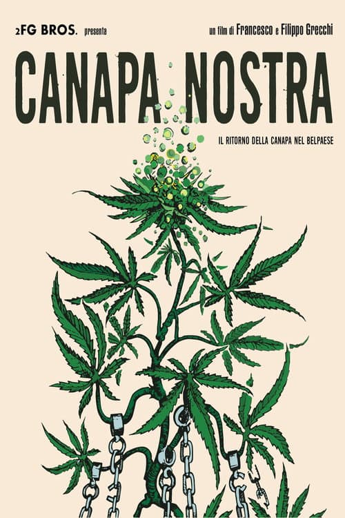Canapa Nostra (2019) poster