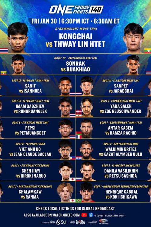 ONE Friday Fights 140: Kongchai vs. Thway Lin Htet (2026) poster