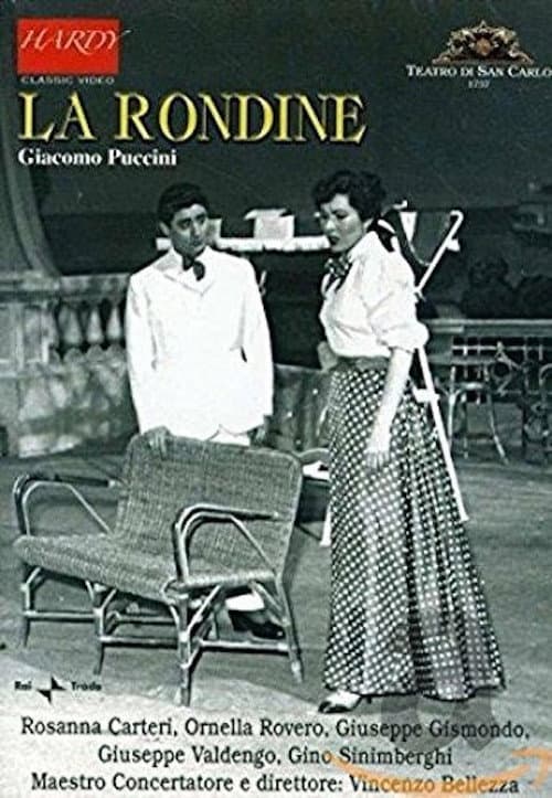 La Rondine (1958) poster