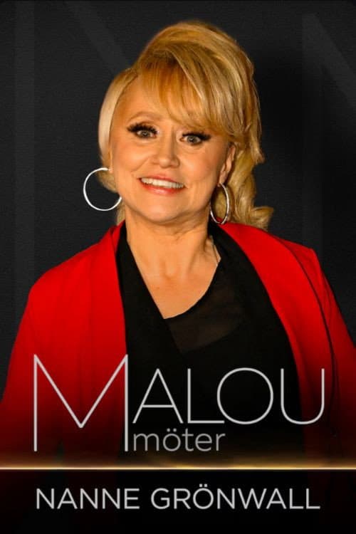 Malou möter Nanne Grönwall (2024) poster