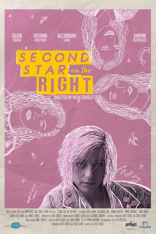 Segunda estrella a la derecha (2019) poster