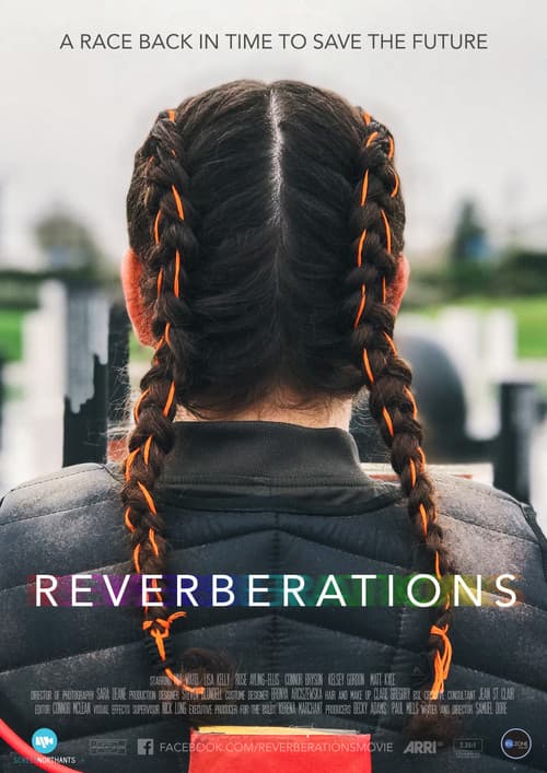 Reverberations (2018) poster