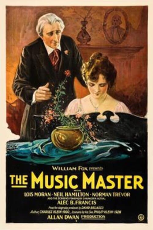 The Music Master (1927) poster