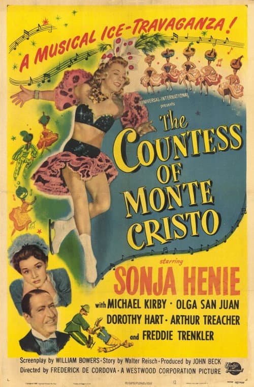 The Countess of Monte Cristo (1948) poster