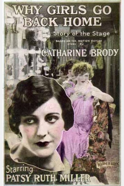 Why Girls Go Back Home (1926) poster