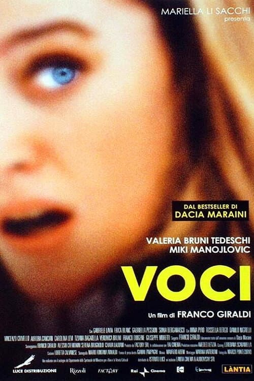 Voci (2002) poster