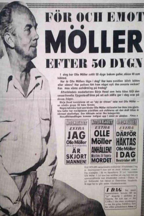 Olle Möller (1984) poster