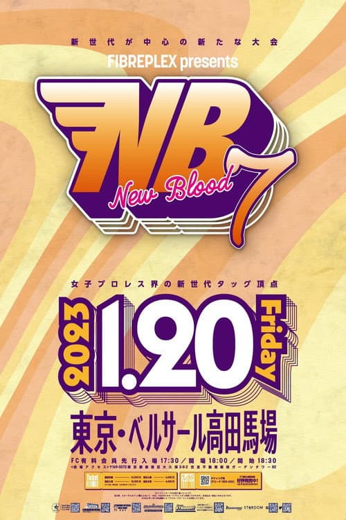 FIBREPLEX presents NEW BLOOD 7 (2023) poster