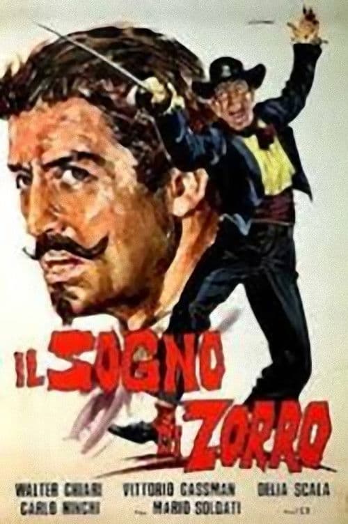 Il sogno di Zorro (1952) poster