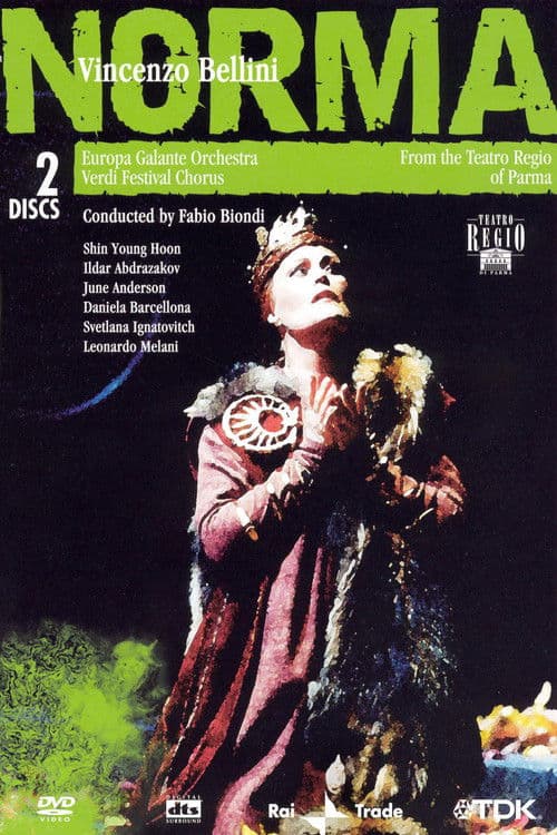 Norma (2001) poster