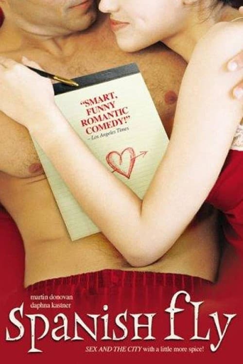 Spanish Fly (1998) poster