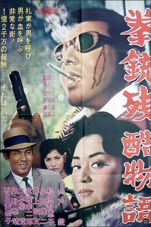 Kenju Zankoku Monogatari (1964) poster