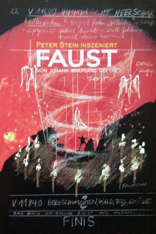 Faust – Der Tragödie zweiter Teil (2001) poster