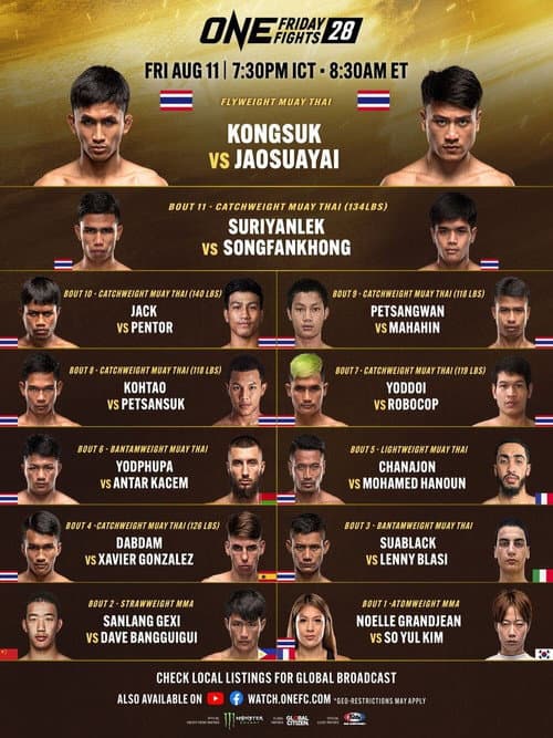 ONE Friday Fights 28: Kongsuk vs. Jaosuayai (2023) poster