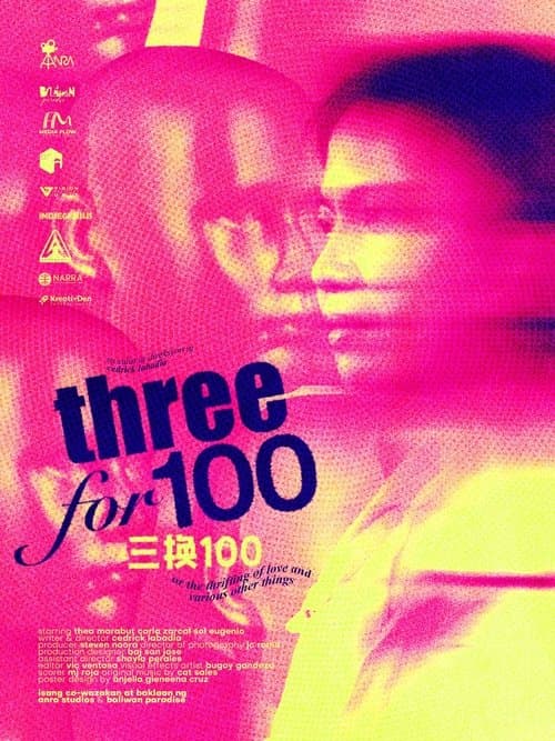 threefor100: o ang tamang porma ng pag uukay at iba pang mga bagay-bagay, i think! (2024) poster