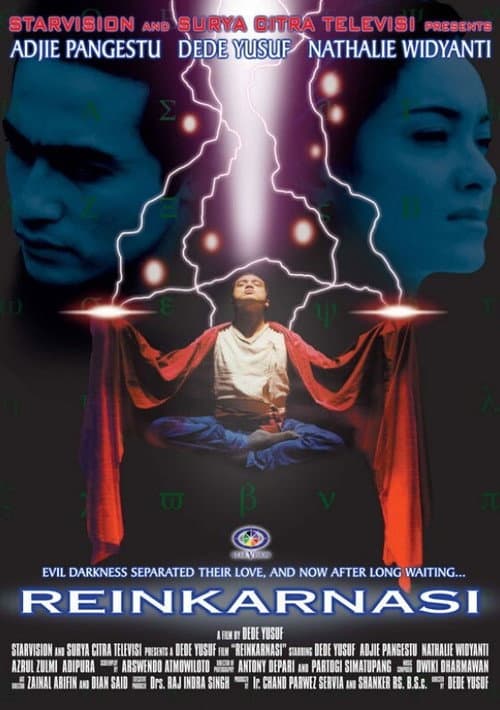 Reinkarnasi (2000) poster