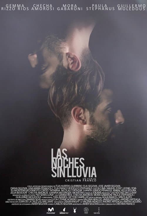 Las noches sin lluvia (2021) poster