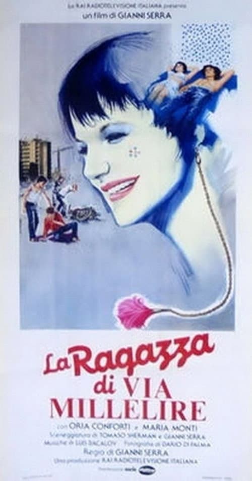 La ragazza di Via Millelire (1981) poster