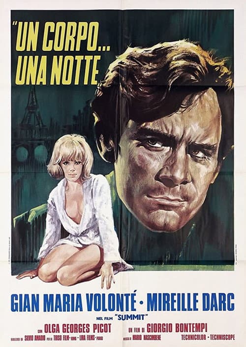 Summit (1968) poster
