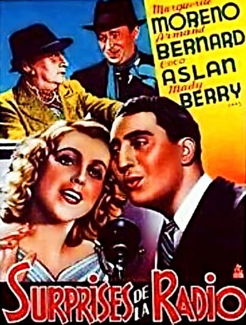Les Surprises de la radio (1940) poster