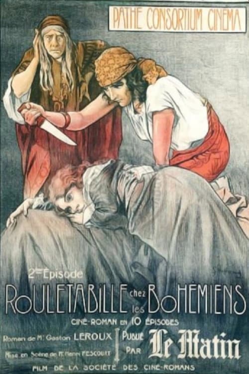 Rouletabille chez les bohémiens (1922) poster