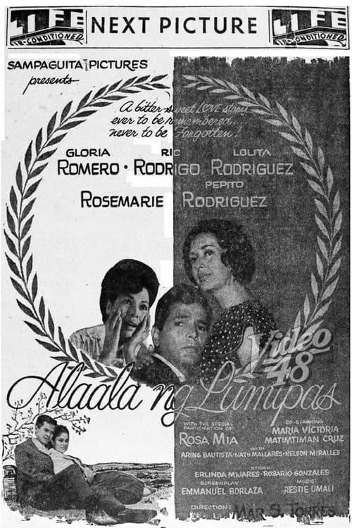 Alaala ng lumipas (1965) poster