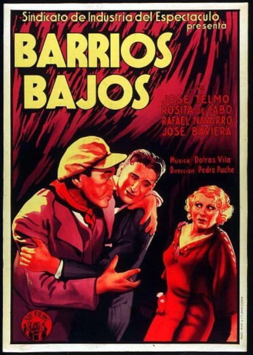 Barrios bajos (1937) poster