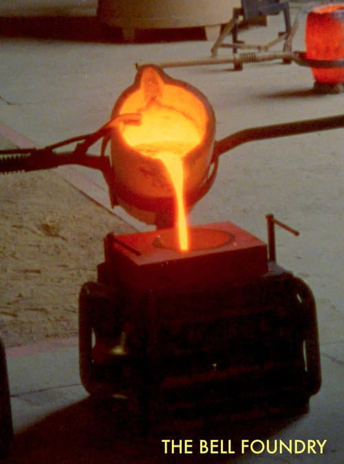 The Bell Foundry (2024) poster