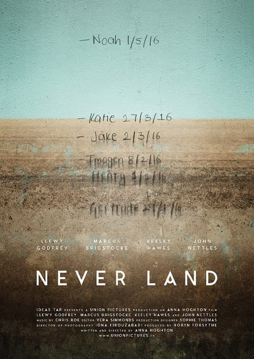 Never Land (2017) poster