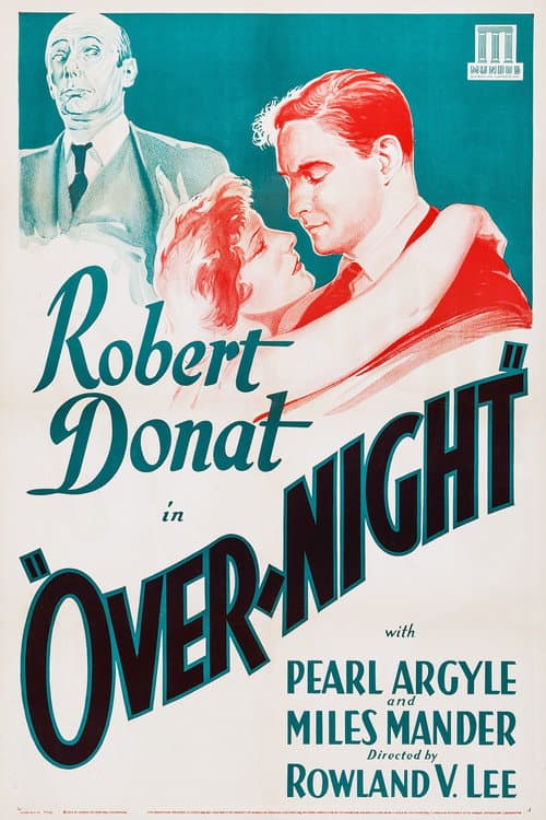 That Night in London (1932) poster