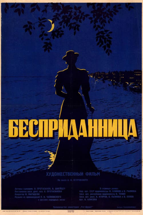Бесприданница (1937) poster