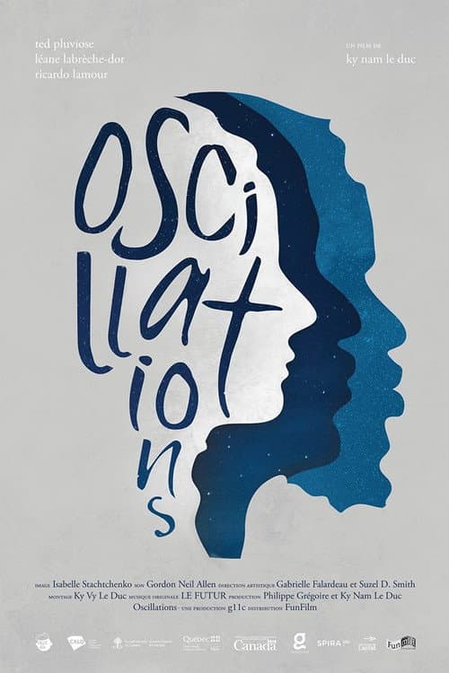 Oscillations (2017) poster