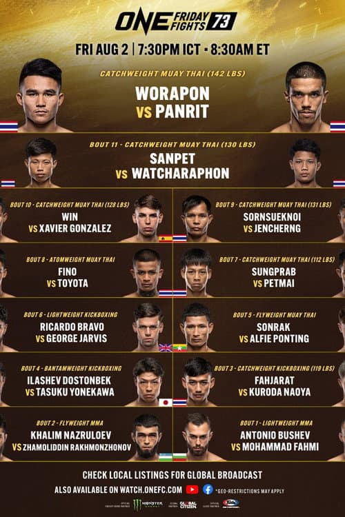 ONE Friday Fights 73: Worapon vs. Parit (2024) poster