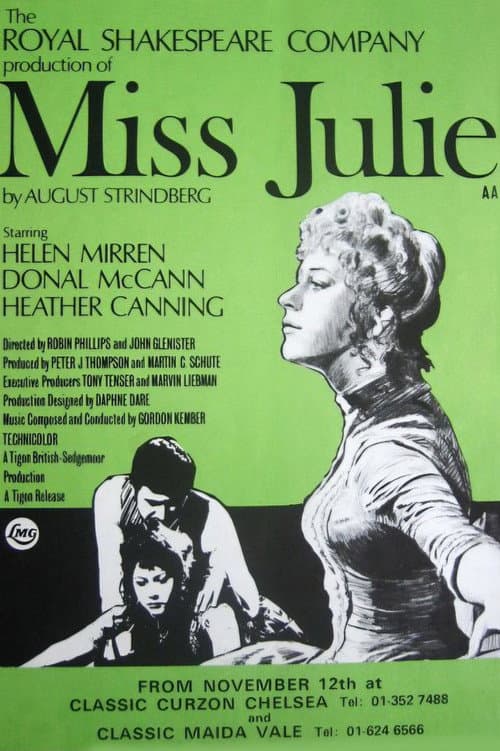 Miss Julie (1972) poster