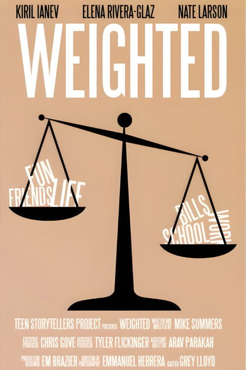Weighted (2026) poster