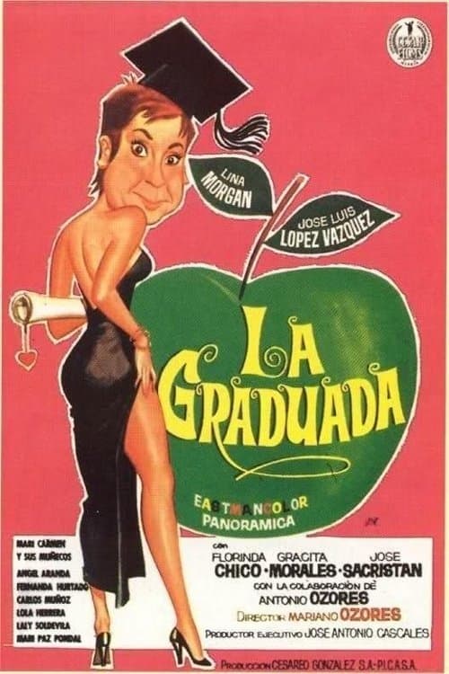 La graduada (1971) poster