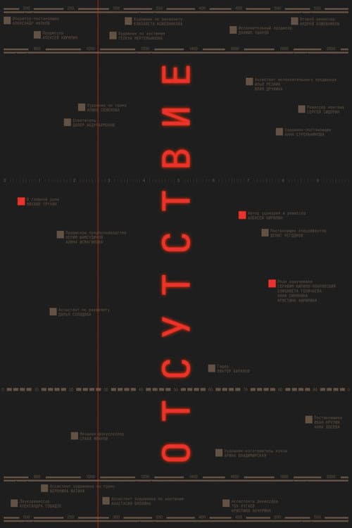 Отсутствие (2025) poster
