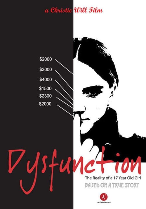 Dysfunction (2006) poster