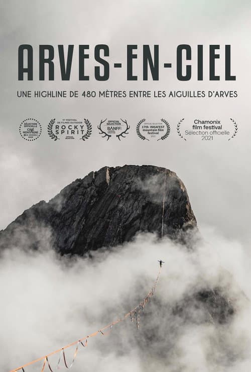 Arves-En-Ciel (2020) poster