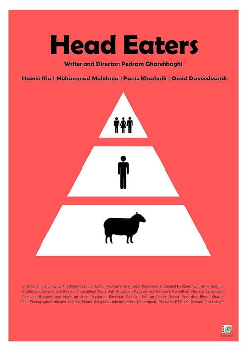Head Eaters (2024) poster