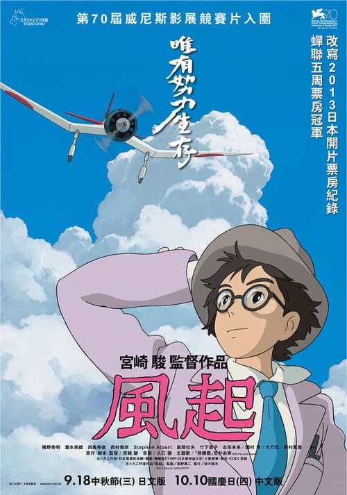 The Wind Rises (2013) poster