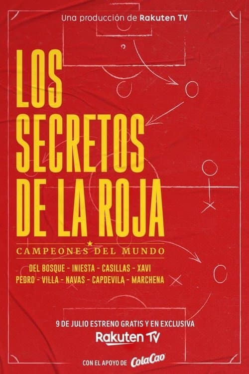 Los secretos de La Roja : Campeones del mundo (2020) poster
