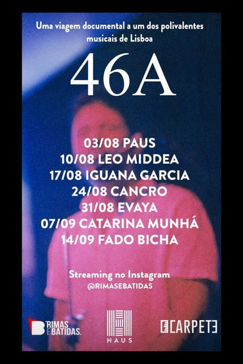 46A (2021) poster