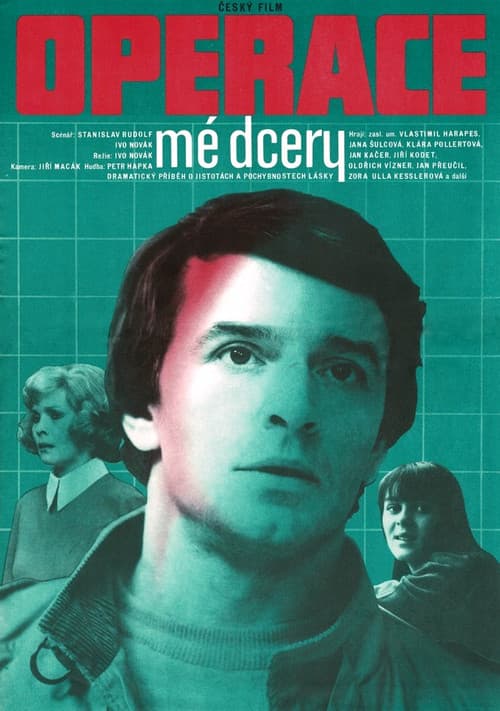 Operace mé dcery (1987) poster
