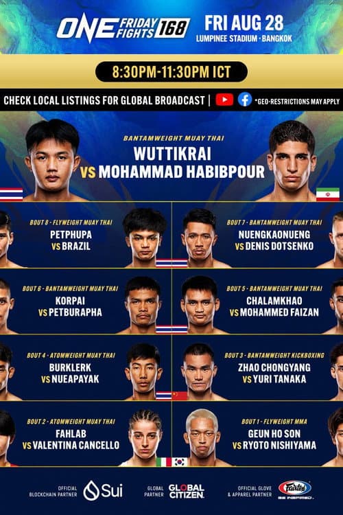ONE Friday Fights 168: Wuttikrai vs. Habibpour (2026) poster