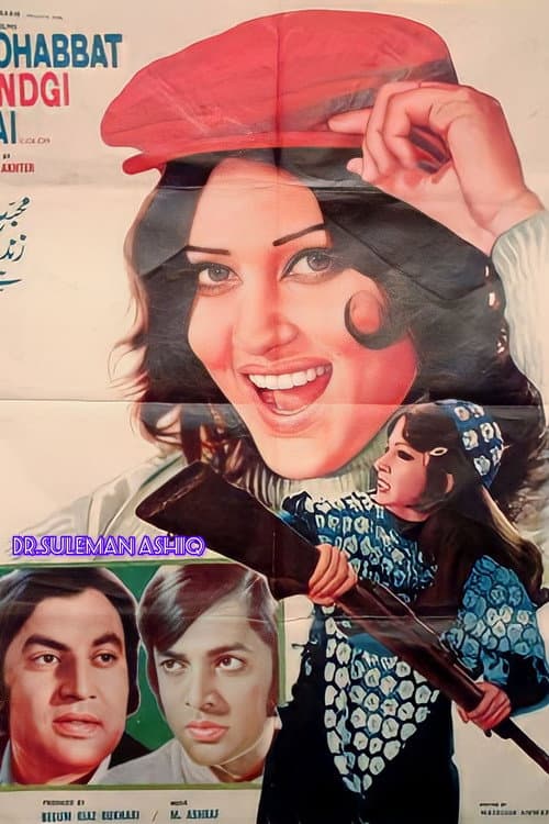 Mohabbat Zindagi Hai (1975) poster