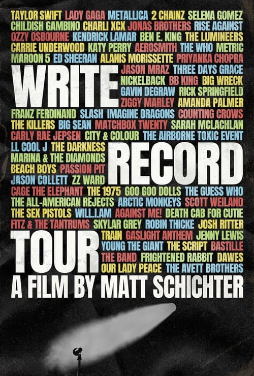 Write Record Tour (2021) poster